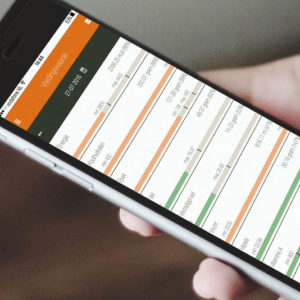 Papendal VoedingsApp