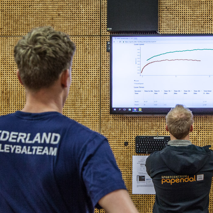 Sprintdashboard Papendal